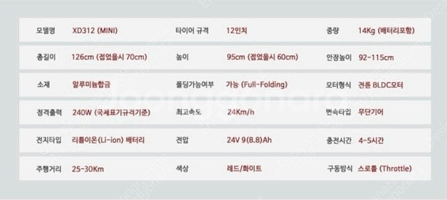 12인치 휴대용 접이식 xds 전기자전거 판매[협의가능...--7