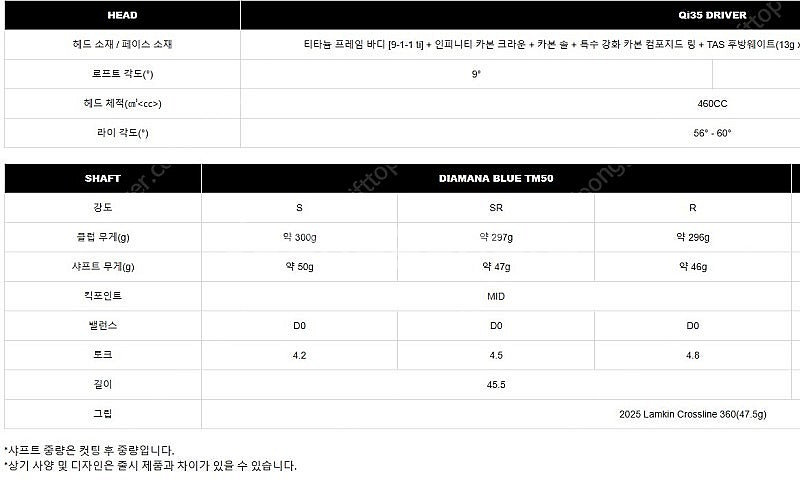 (새제품) 25년 테일러메이드 Qi35 / Qi35 M...--6