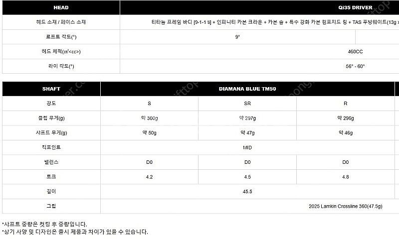 (새제품) 25년 테일러메이드 Qi35 / Qi35 M...--6