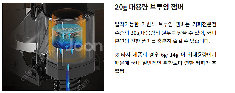 [새상품/정품] 제티노 JL29 전자동커피머신 사무실 커피머신 카페, 헬스장, 골프장--6