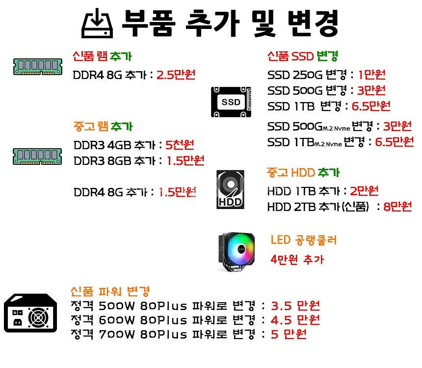 [판매] 라이젠 R5 7500F 44만 / 인텔 i5-...--5