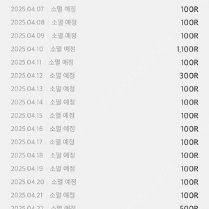 신백 리워드 5,700,5,700,5,300,5,300점 4개 총22,000점 12,000원에 판매합니다.[중고나라 최고회원]