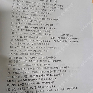 중고사출기