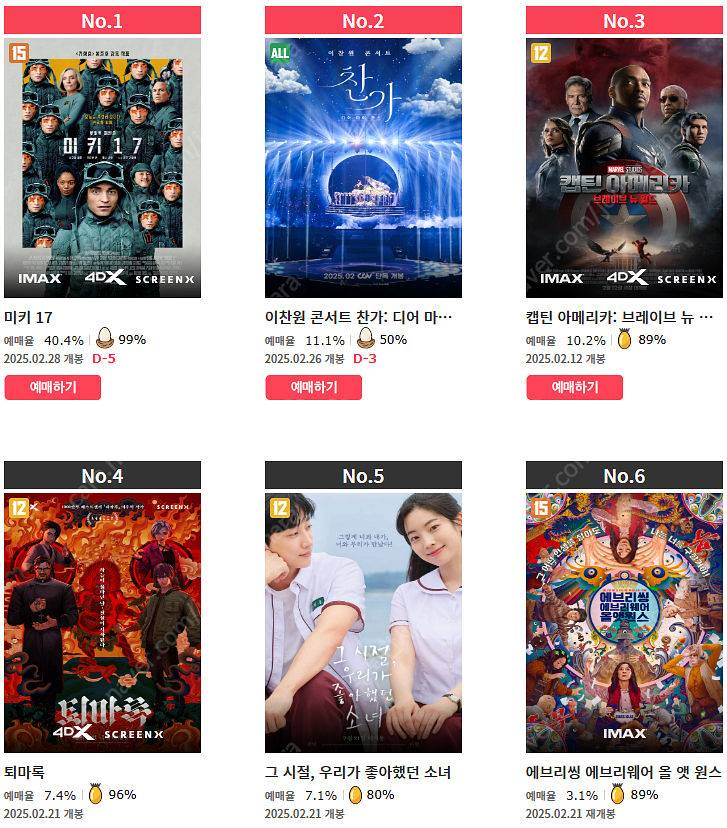 CGV 영화예매 1인 8,000원 / 2인 16,000...--0