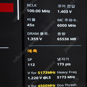 AMD 7950x 국내 정품 판매합니다.