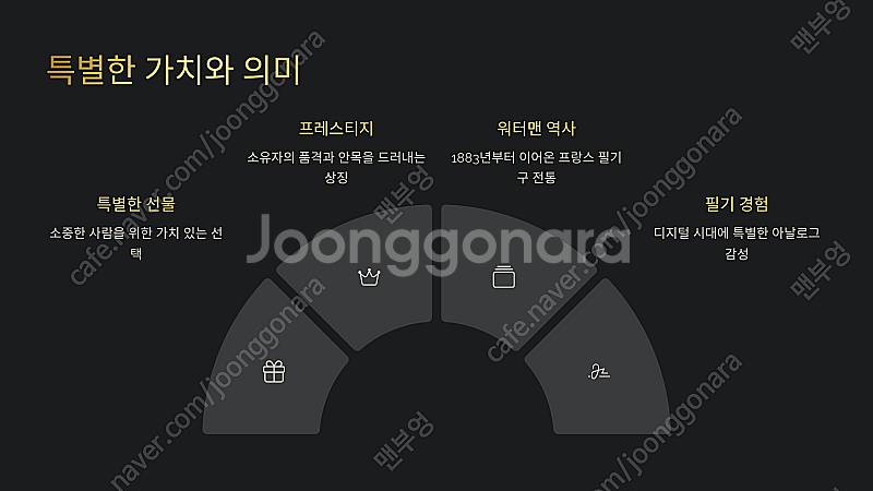 워터맨 익셉션 슬림 디럭스 메탈 골드 GT 만년필 F촉--4