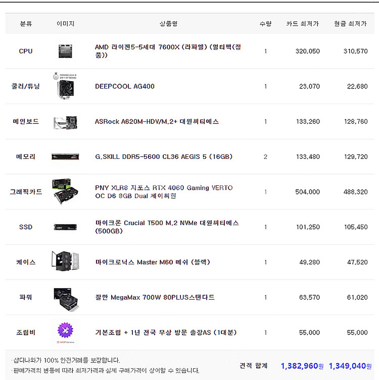 RTX 4060 라이젠 7600 32GB 게이밍 데스크...--2