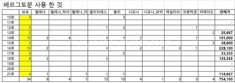 베르그 토분(13/14/15/16/17/18/21_헬레...--0