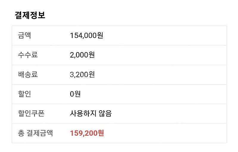 4/19 콜드플레이 콘서트 티켓정가양도(연석X환불X)--3