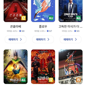 CGV 영화 예매 8000원 (3장 남음) 미키17, 승부, 로비, 콘클라베 등