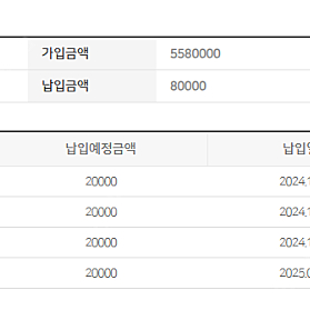 SJ 산림조합상조 숲으로558 1구좌(4회 납부)