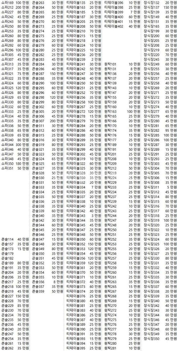 엔틱 콘솔 쇼파 수납장 장식장 테이블 원탁 고가구 판매...--9