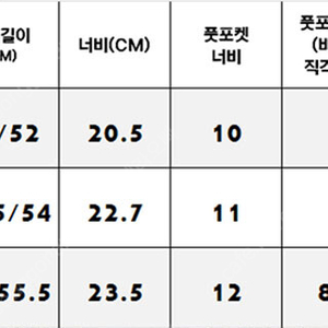 텍라인 라이트 제트핀라인 팝니다