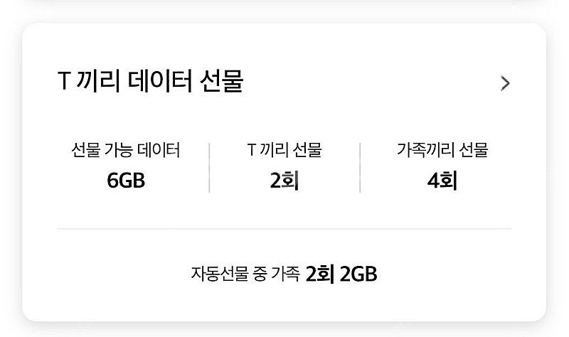 Skt 데이터 2기가 판매합니다--0