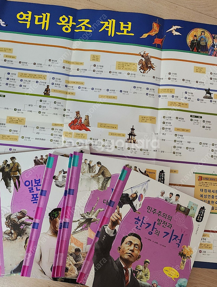 굉계토대왕이야기 한국사 판매합니다.--1