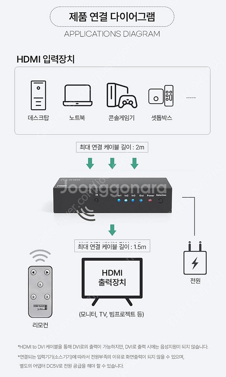 HDMI 스위치 판매합니다--2