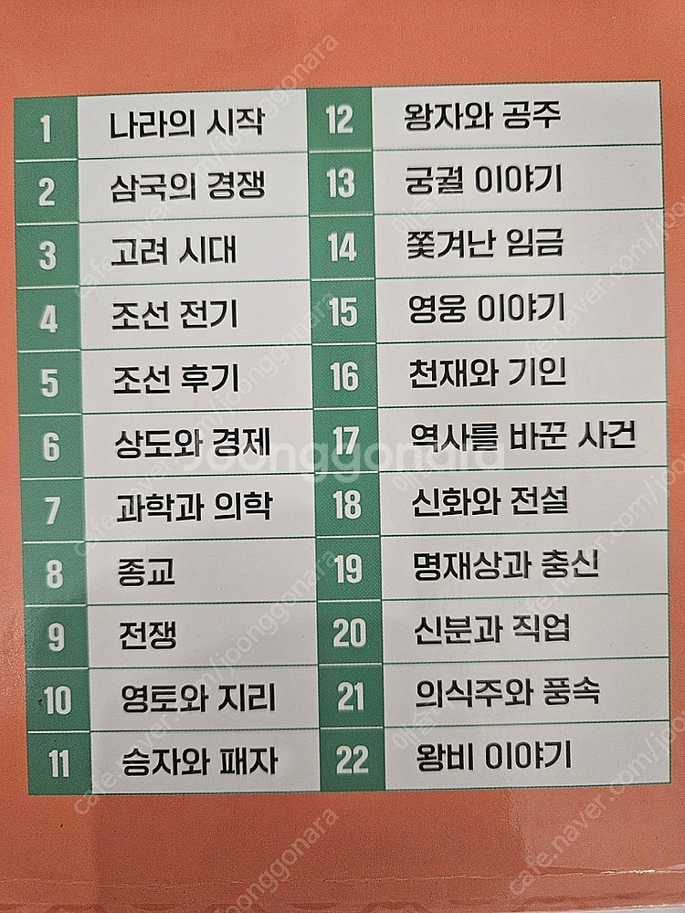 WHY 와이 한국사 1~22권 A세트 새책입니다.--1