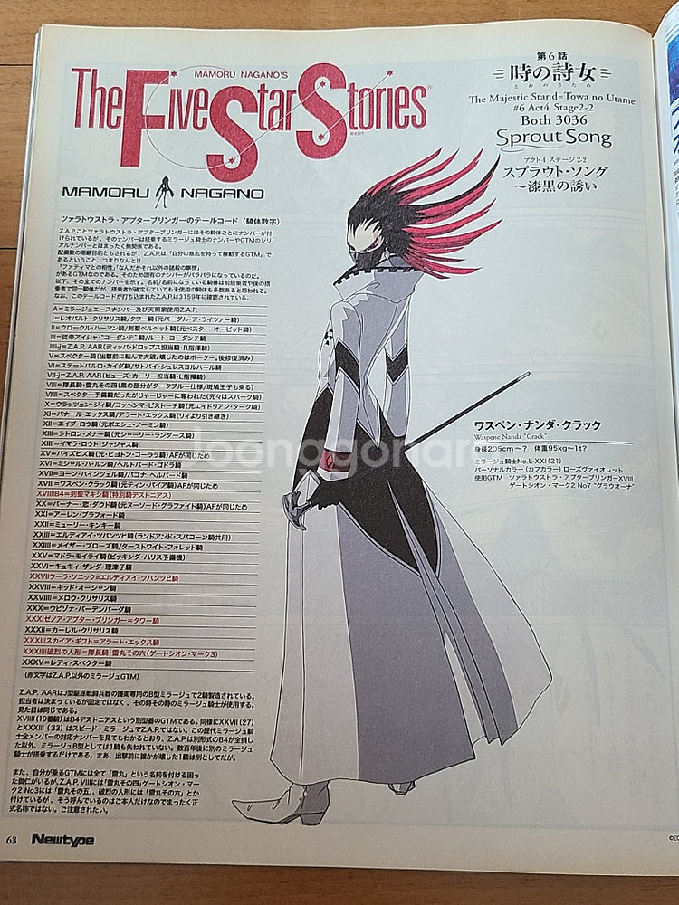 일본원서 뉴타입 Newtype 2018 8월호--9