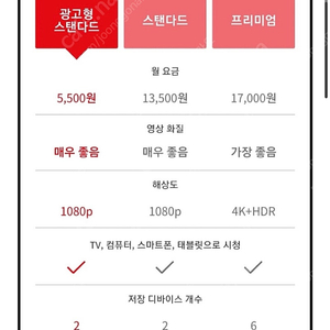 넷플릭스 광고형 파티원 모집 판매