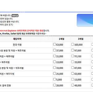 ※탱크옥션 1년 공동구매※ 경매 / 전국 이용권