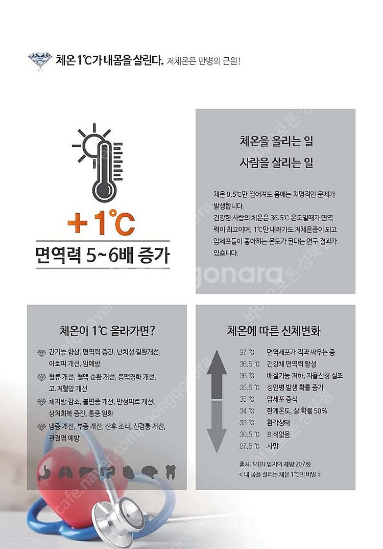 바이오포톤 성북점사례(4.7신규샵 전신돔4.5구입미팅,...--1