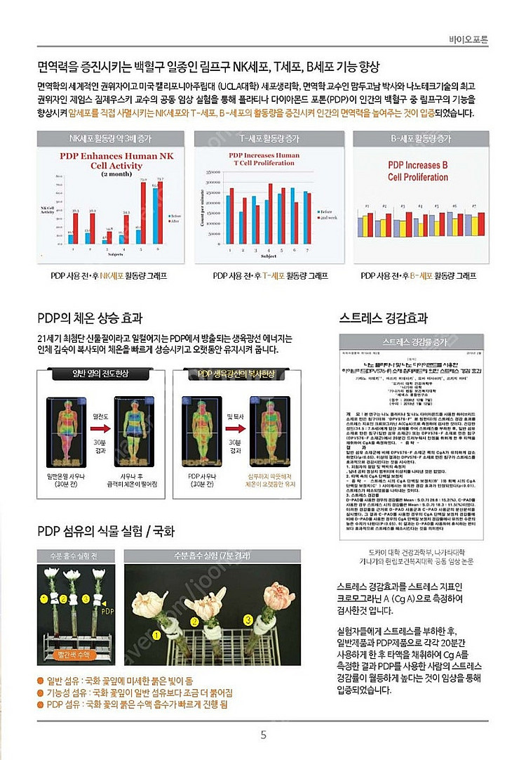 바이오포톤 성북점사례(4.7신규샵 전신돔4.5구입미팅,...--4