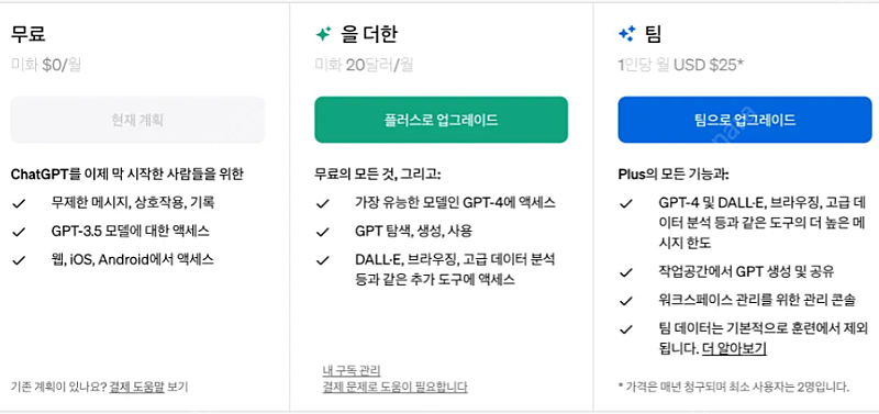 chatgpt team gpt 팀 요금제 1년치 1명 구합니다.