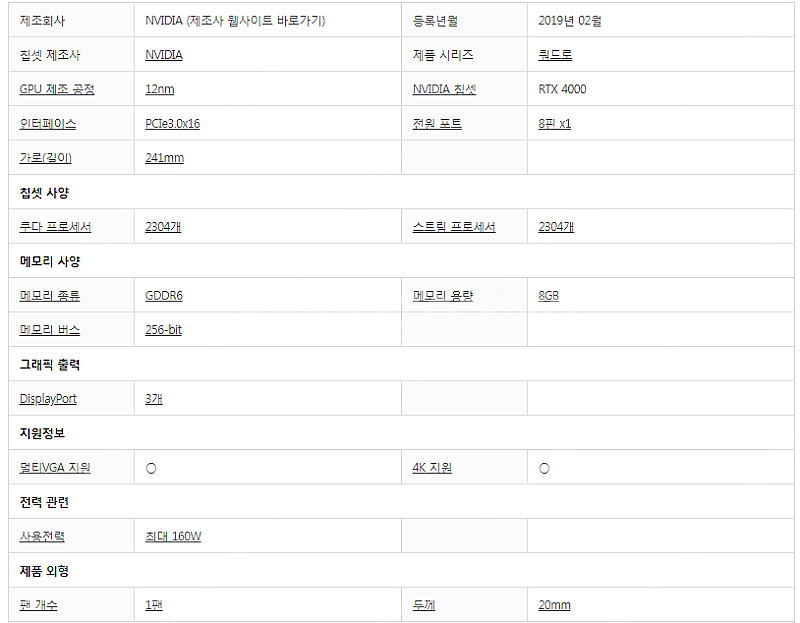 쿼드로 RTX 4000 ( QUADRO RTX4000 ...--1