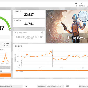 9600x 알리발 중고