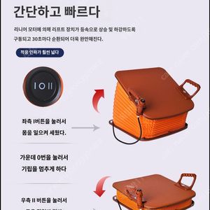 [미개봉 새상품] 노인용(장애인용) 전동 리프트 시트
