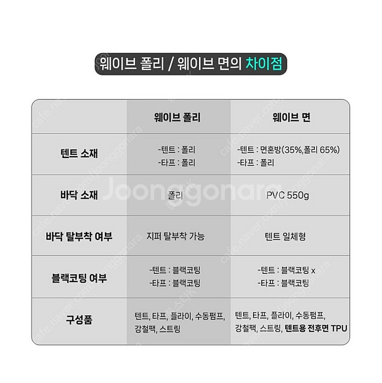 쿠디에어텐트(웨이브폴리)--2