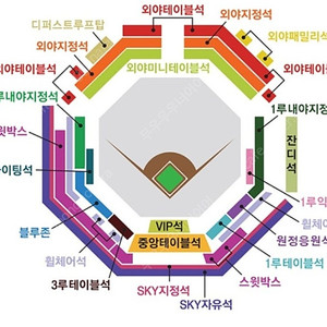 4/5 토요일 삼성 vs 한화 원정응원석 4연석