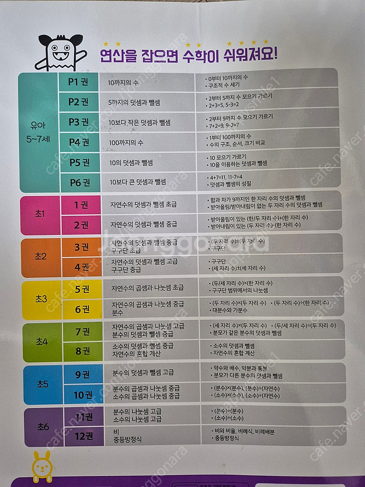 동탄2/3-2수학의힘(유형)/ 2-2최상위수학s/기적의...--9