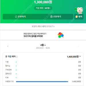 네이버페이 포인트 95% 비율로 판매합니다.