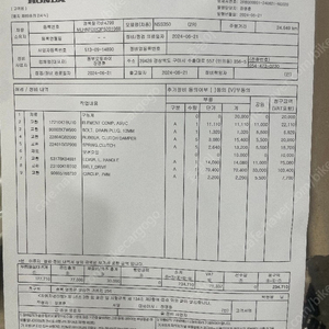 2023 혼다 포르자 350