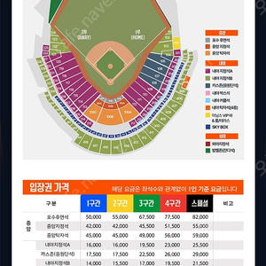 4/12 토 한화vs키움 대전볼파크