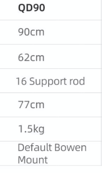 AMBITFUL QD-P90 소프트박스+그리드포함 팝니다.--5