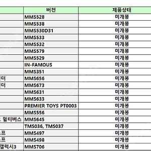 핫토이 마블라인 처분 [가격 추가 조정]
