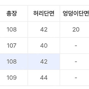 쿠어 루즈핏 틴트 진스 워시드그레이