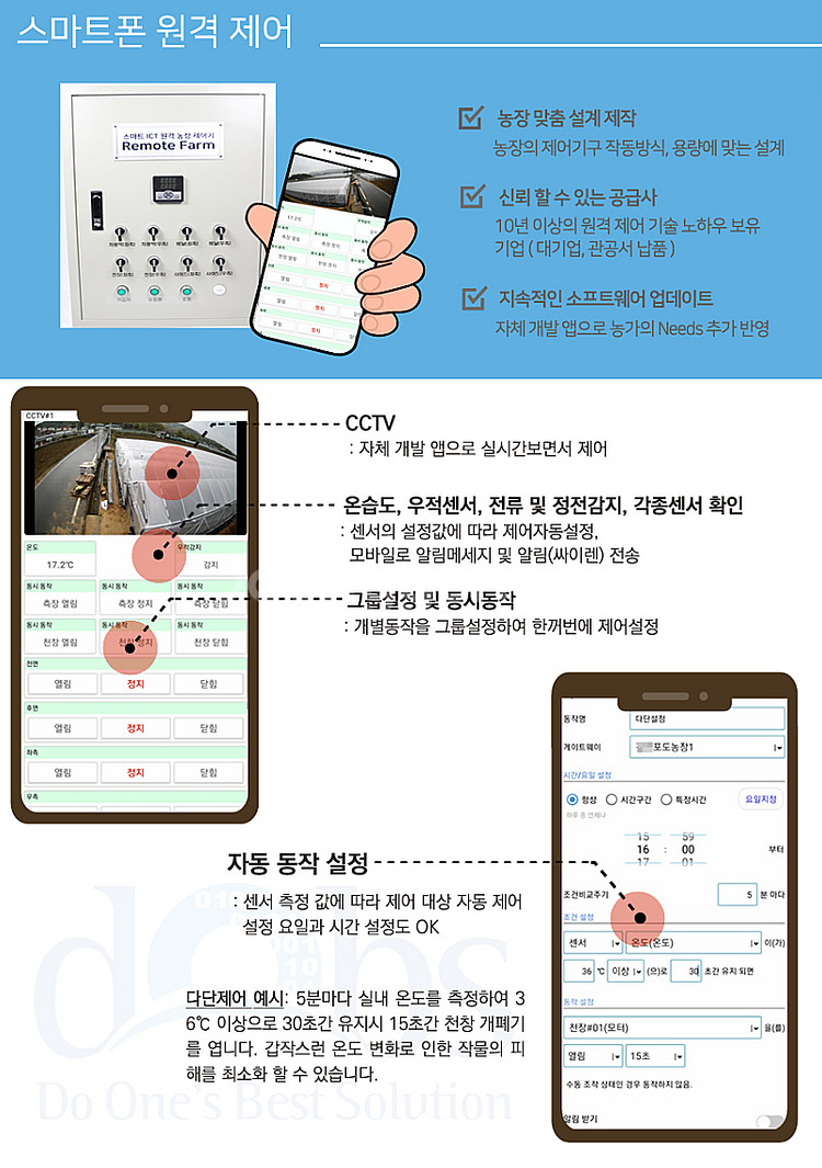 비닐하우스 자동 개폐기 스마트팜 복합환경제어기--2