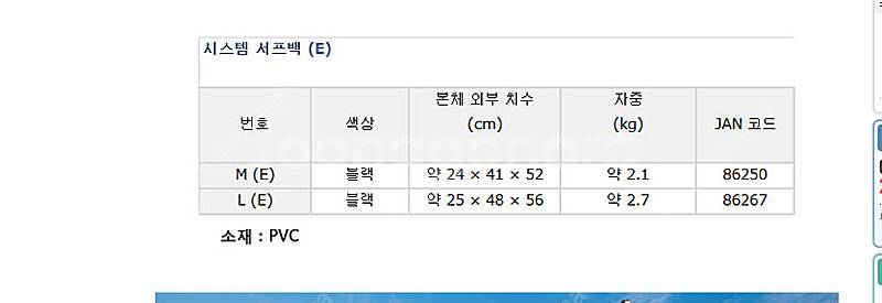 다이와 시스템 서프백--3