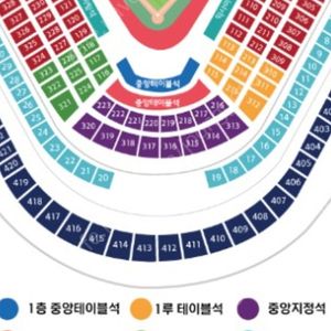 4월 11일,12일 삼성vskt 양도합니다.