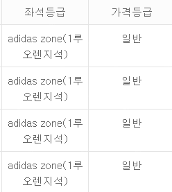 4/8 4월 8일 두산베어스 vs 한화이글스 1루 오렌...--0