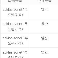 4/8 4월 8일 두산베어스 vs 한화이글스 1루 오렌지 응원석 4연석 208블록