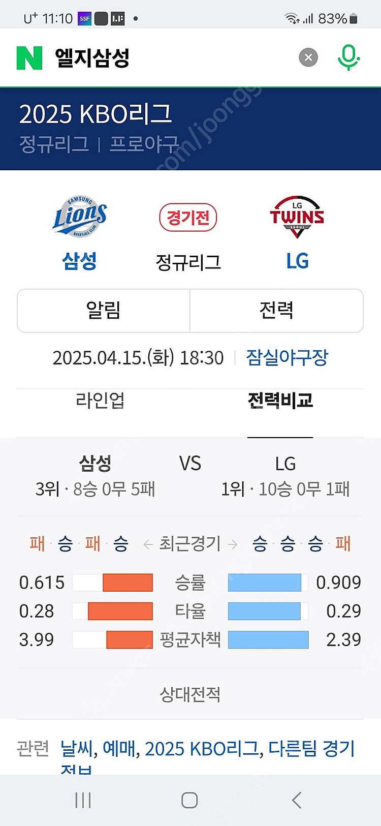 4월15일 Lg삼성 외야4연석--0