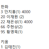 KBO 크보빵 띠부씰 72개 일괄판매