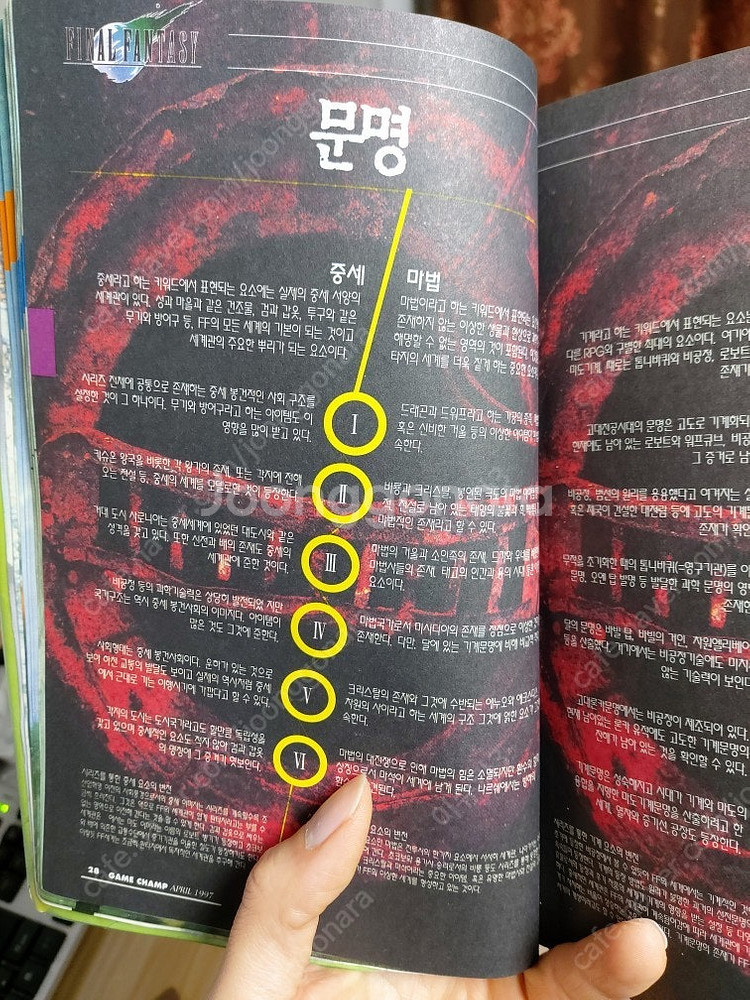 파이널판타지 공략집, 설정집등 판매합니다.--9