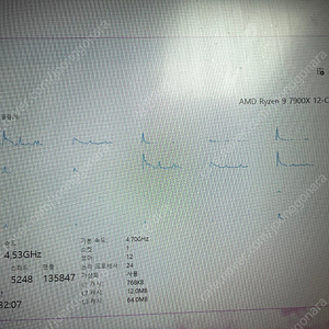 7900x 급처