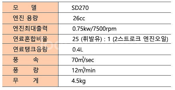 25[판매] 엔진송풍기,엔진브로워,눈청소,낙엽청소,축사...--2