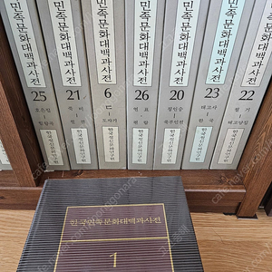 한국민족문화대백과사전 총 27권